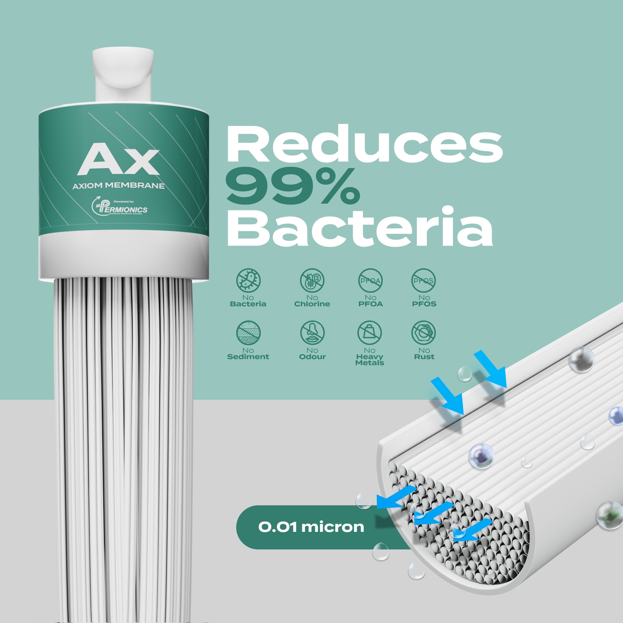 FIN Mini Ultrafiltration Water Purifier