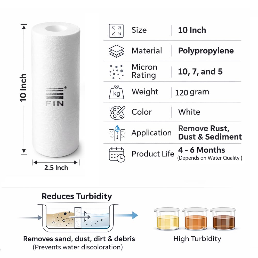 Sediment Dust Filter Pack of 2