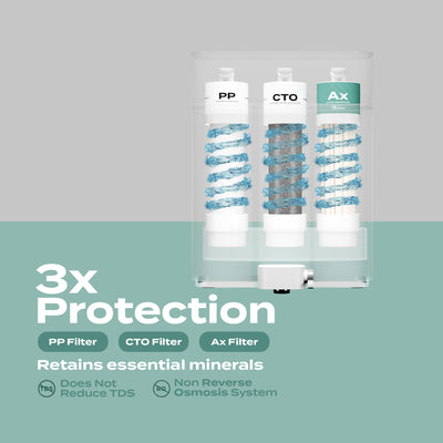 FIN Mini Ultrafiltration (UF) Water Purifier