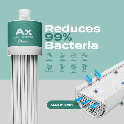 FIN Mini Ultrafiltration (UF) Water Purifier